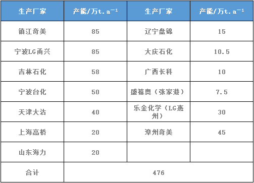 图十一.png 图十一.png